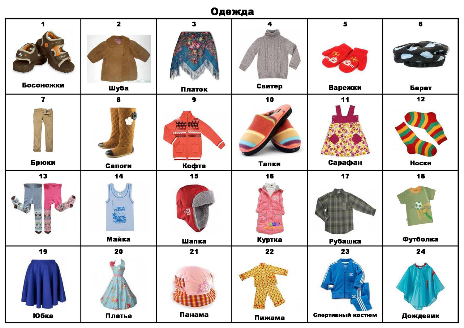 Одежда весной картинки для детей